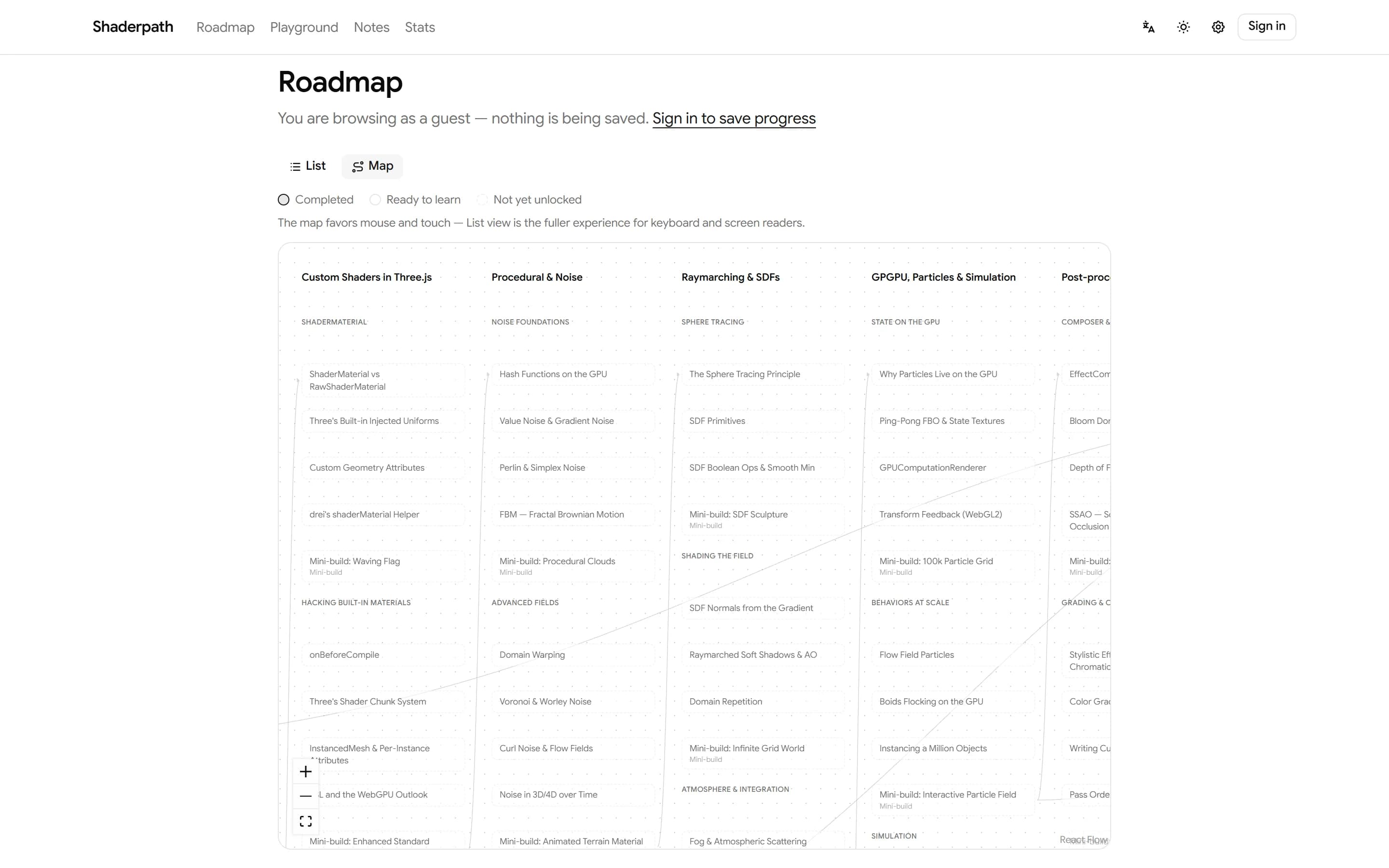 Curriculum map of the ShaderPath tracks